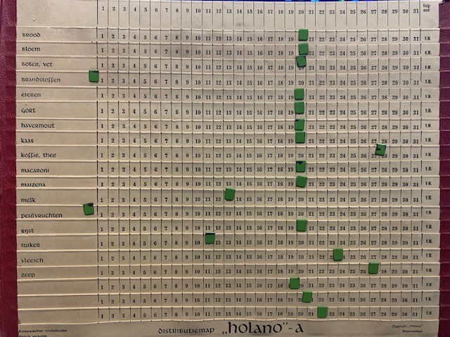 Distributiemap Holano-a by Holano, Bloemendaal.